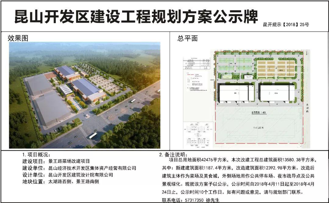 昆山城东片区的发展和趋势,昆山未来可期