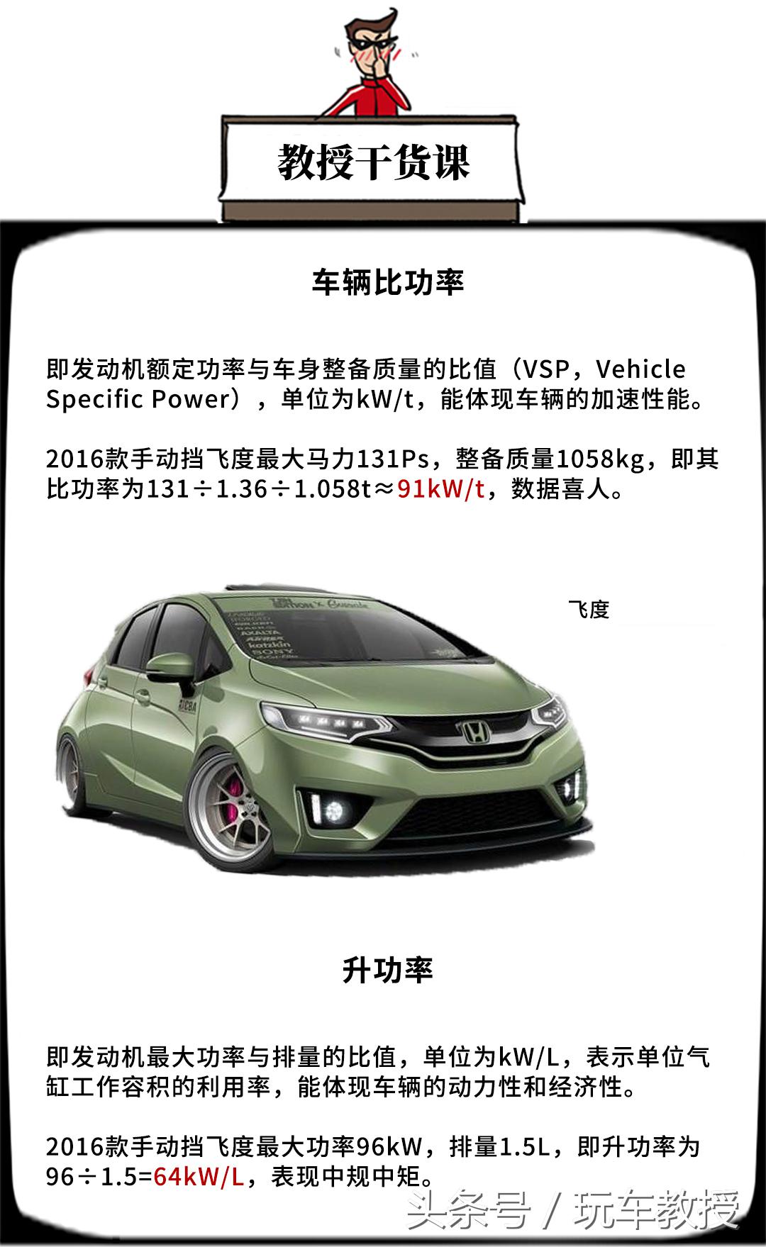 合资车一万左右买哪个好,合资车要多少钱才能买到好车