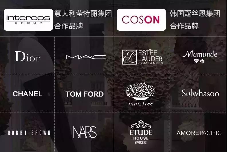 整形好看的唇,化妆唇部整形