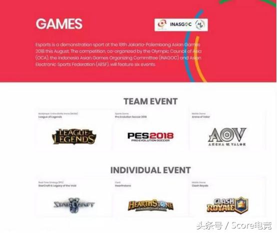 2022年亚运会英雄联盟国家队阵容,英雄联盟亚运会中国队比赛