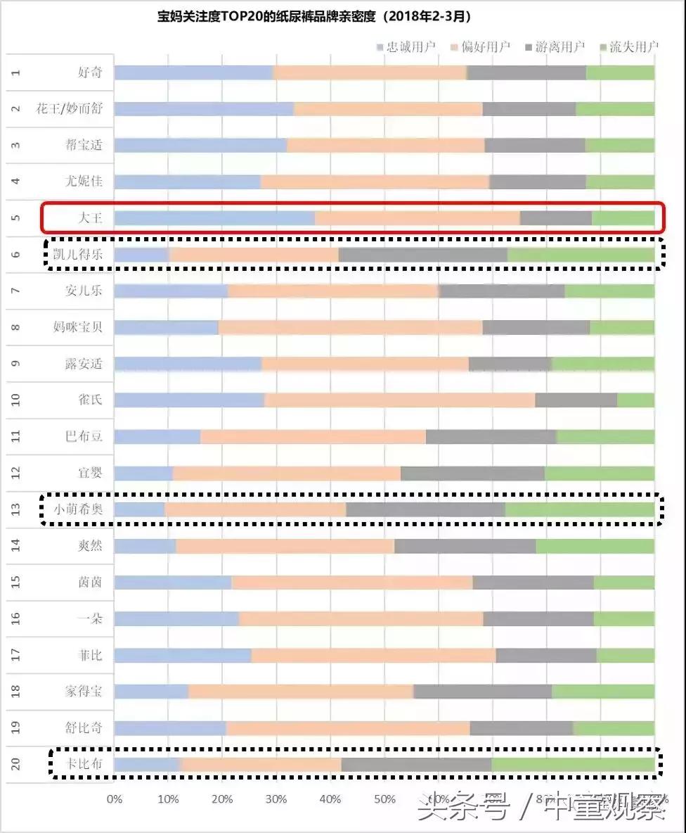 不上火奶粉口碑最好的前十名惠氏,口碑第一的奶粉