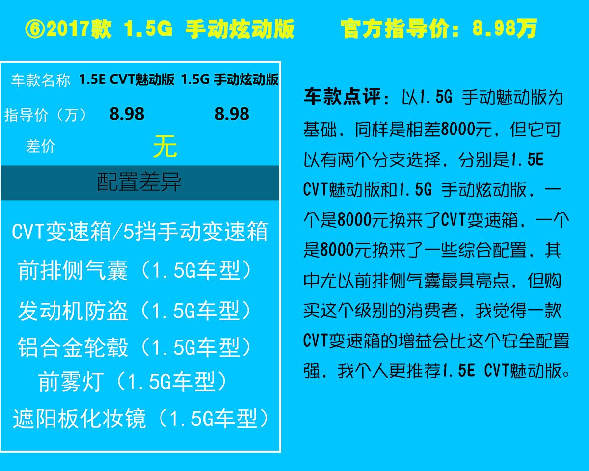 yarisl致享的缺点,yarisl致享提车