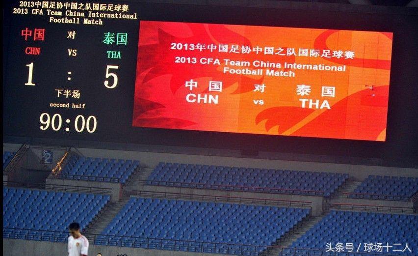 国足五比一泰国惨案,前国脚评价中泰