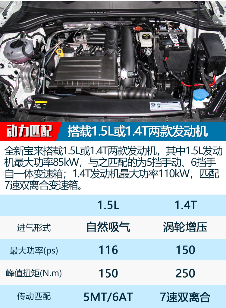 下一代全新大众宝来,大众宝来自动时尚智联版内饰改装