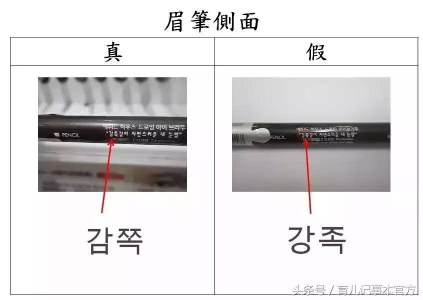 查获假化妆品超1亿元,广州查获假化妆品