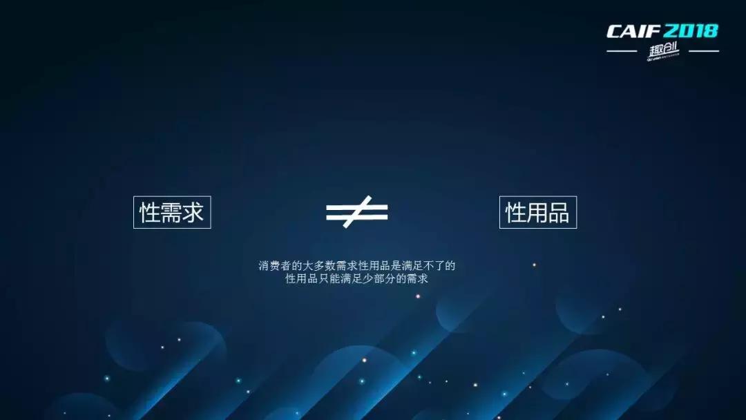 CAIF2018大咖说安太医梁志：情趣行业是流通业还是服务业