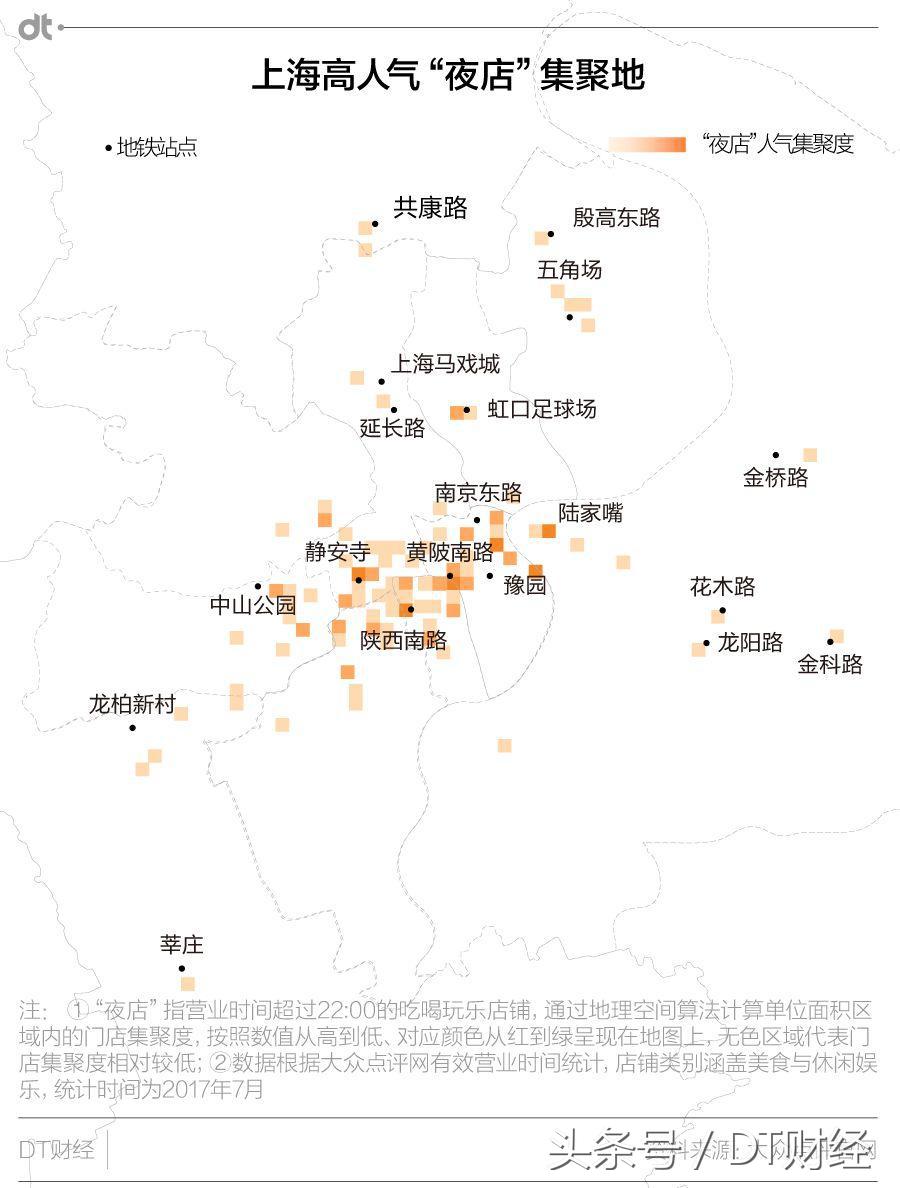 夜生活只有加班?你可能是住在假上海