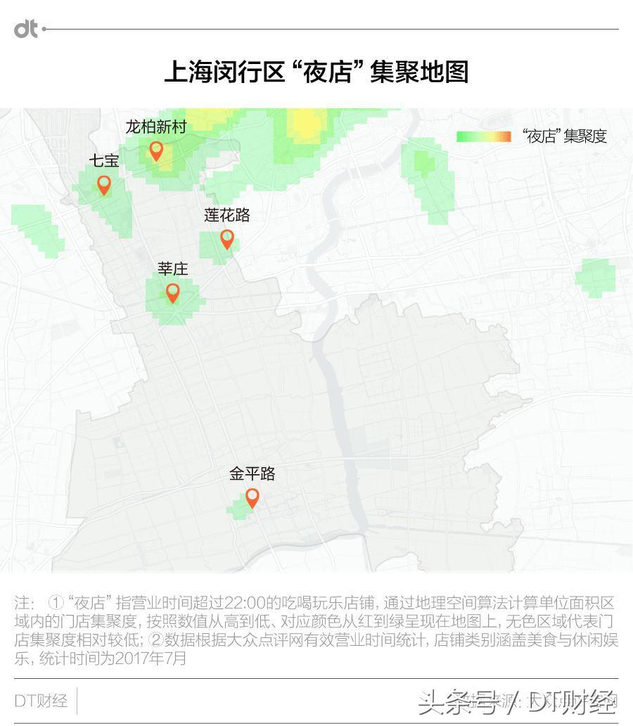 魔都夜生活的正确方式:夜宵、蹦迪还是加班?