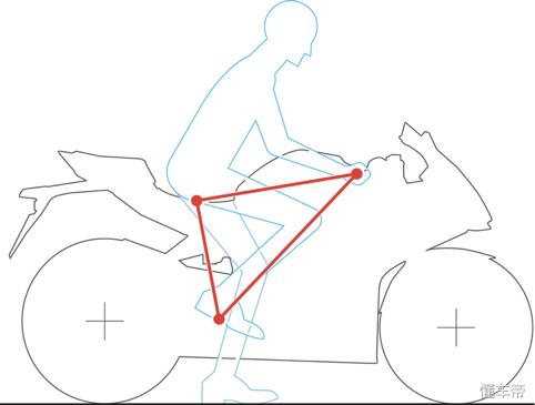 本田cbr250rr四缸水冷跑车,本田cbr250rr是街跑吗