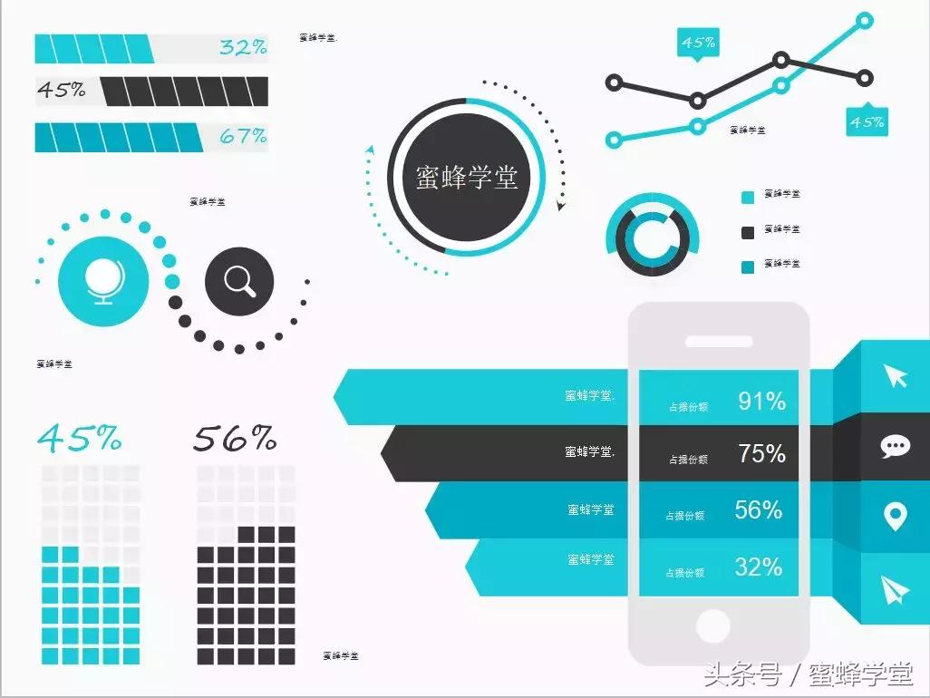 18岁靠ppt赚第一个10万,创业成功人士的ppt案例90后