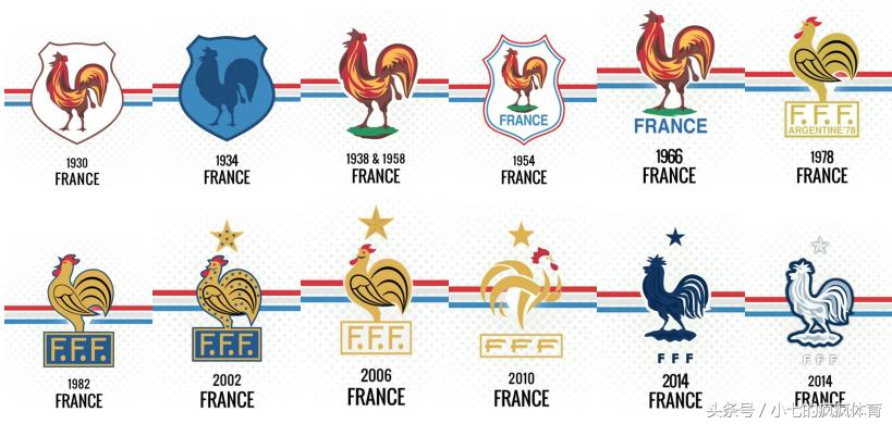 世界杯足球知识点,世界杯十大知识点