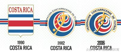 世界杯足球知识点,世界杯十大知识点