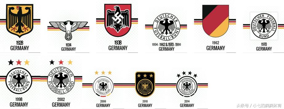 世界杯足球知识点,世界杯十大知识点