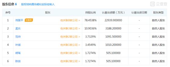 期货大佬永安国富董事长肖国平,永安国富董事长肖国平