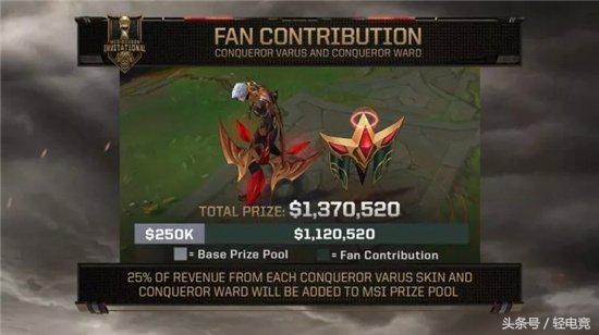 rngmlxg鍜屽崱钀ㄧ殑鍖哄埆,mlxg鍗¤惃rng