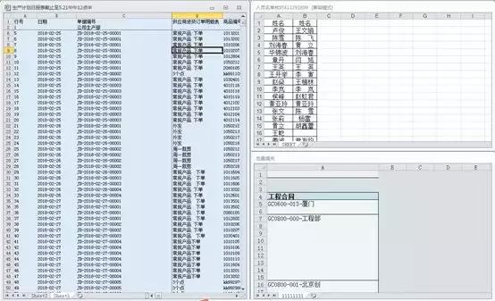 excel表格如何查看所有sheet,excel表格快速查看每行最低数据
