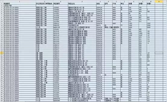 excel表格如何查看所有sheet,excel表格快速查看每行最低数据