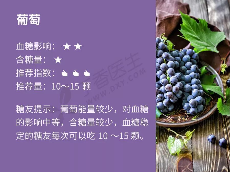 血糖高人能吃的水果有哪些,血糖高人能吃的水果一览表