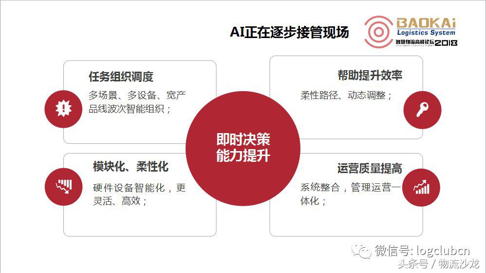 上海宝开物流发展,上海宝开智能物流科技有限公司