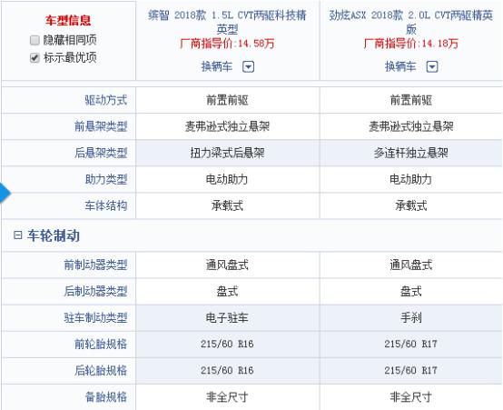 别问值不值,别问值不值得