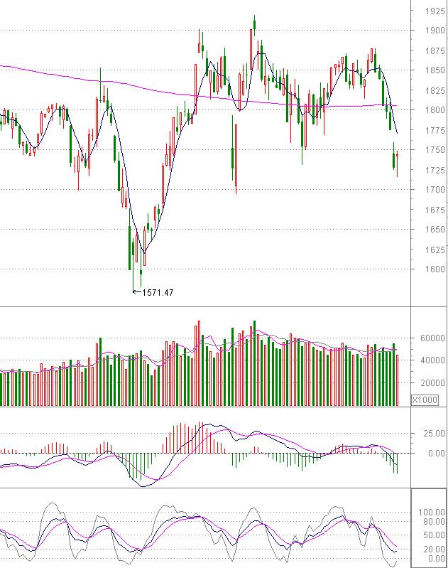 力爆和速爆,暴力反弹可以跑多远