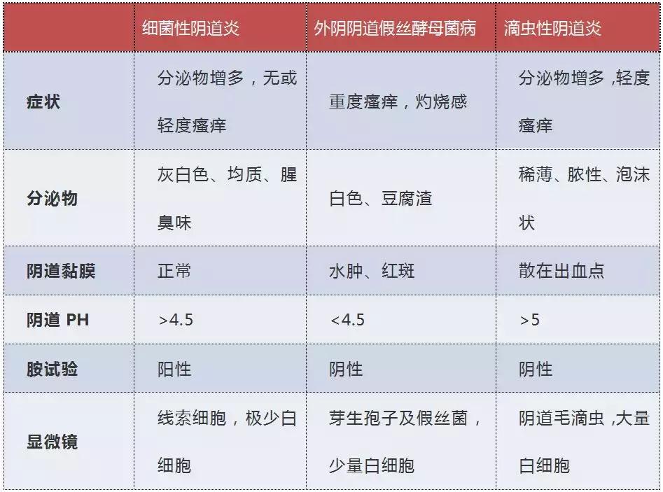 自我意识状态小测试,自我小测试