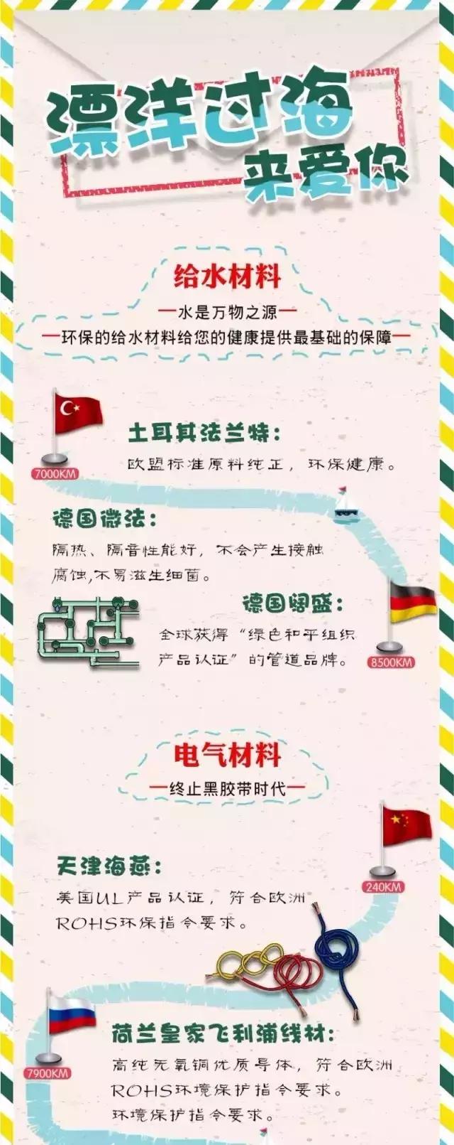 世界这么大哪有这么好的好事,世界这么大该去走走啦