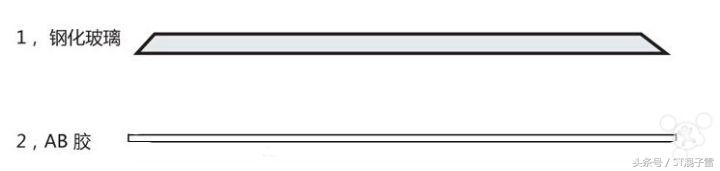 怎么样选择适合手机型号的钢化膜,st玻璃膜怎么选
