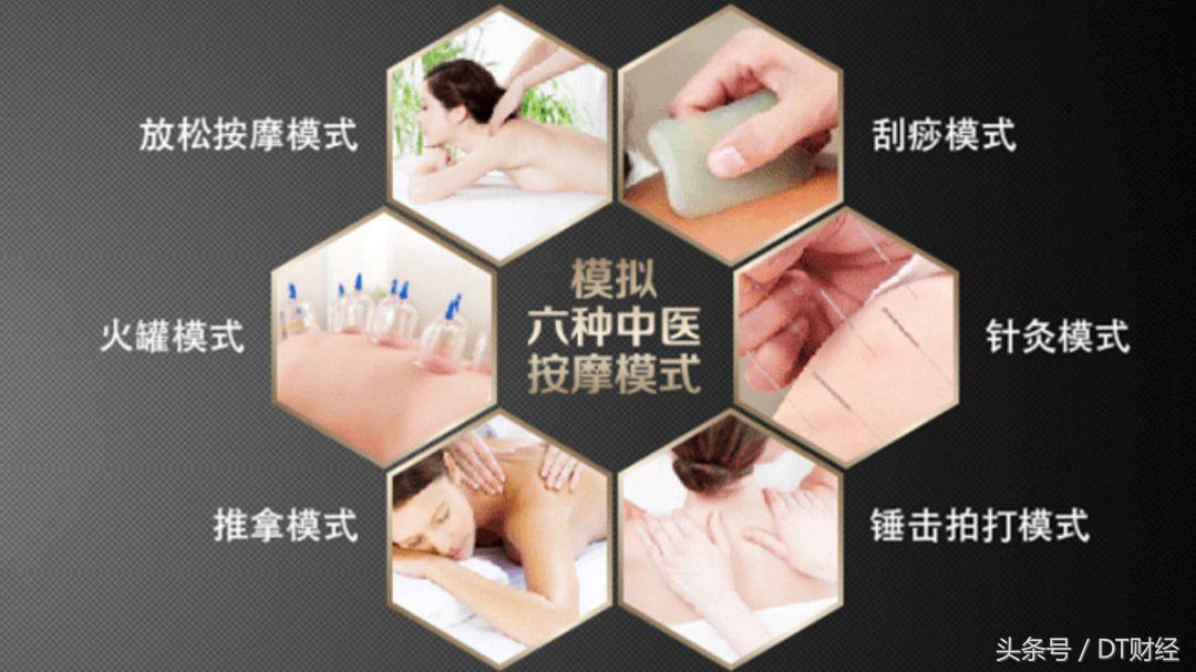 天天在办公室里马杀鸡是种什么体验｜NEXT50