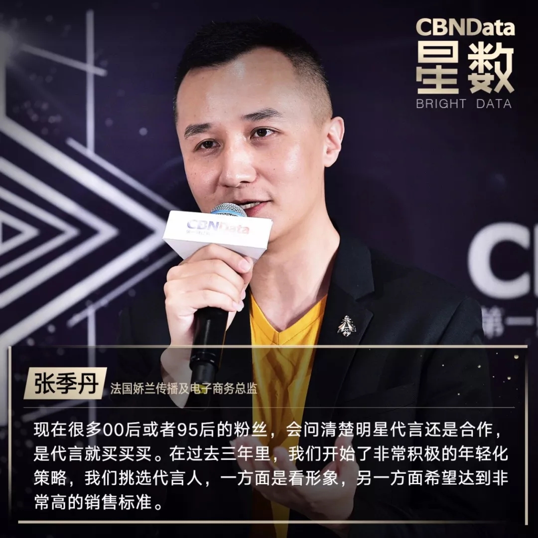 做美妆博主一年后,做了美妆博主和没做美妆博主