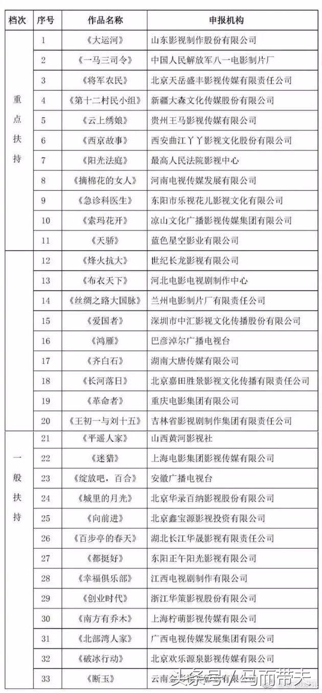 创业时代baby从渣男身边微笑走过,杨颖创业时代获奖视频