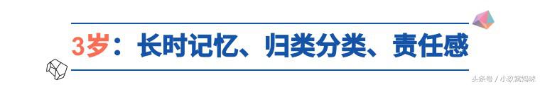 如何在家做不烧钱的早教,在家做早教省下万元早教费