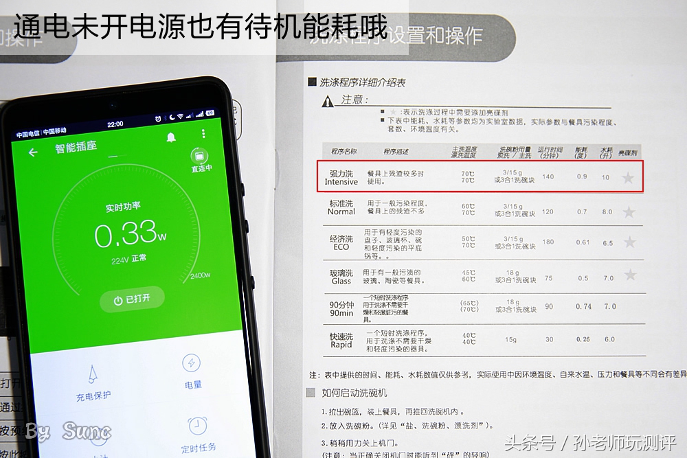 洗碗机专用盐和洗涤剂安全吗,洗碗机的洗涤剂对人体有害吗