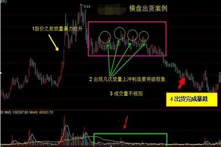 中国股市迷途中的股民,股市惨烈时股民应该如何应对