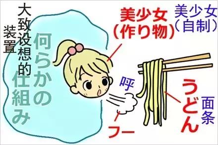 岛国真会玩——自制吹气娃娃,真是寂寞如雪啊!