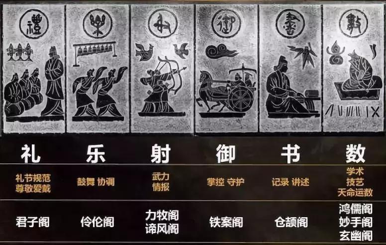 如何借助传统文化提高自我价值,通过传统文化提升核心素养