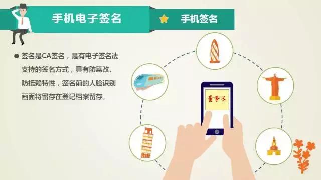 揭阳个体户营业执照网上办理流程,长春市网上申请营业执照怎么办理