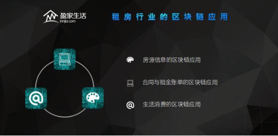 盈家CTO林浩：区块链将成为住房租赁行业突破的关键