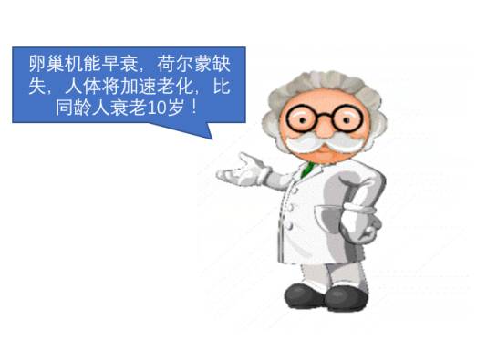 拒绝断崖式衰老｜女人对自我精心呵护，才有资格对岁月说不！