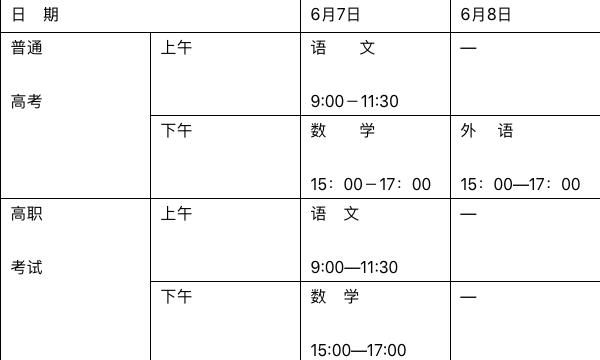又是一年一度高考季,又迎来了一年一度的高考季