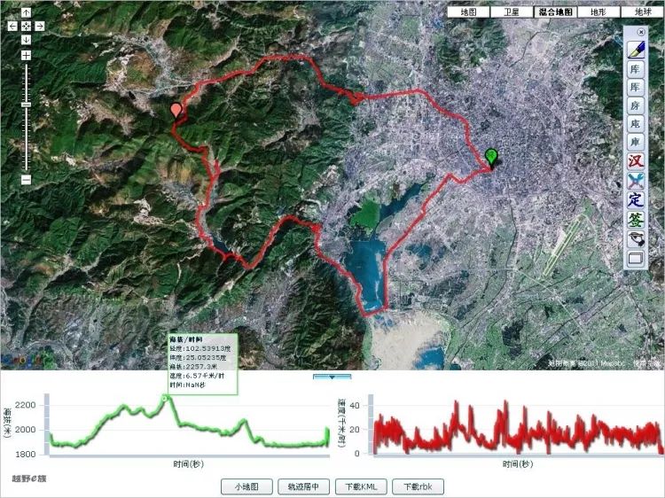 云南最美的骑行路线,最美环湖路昆明骑行