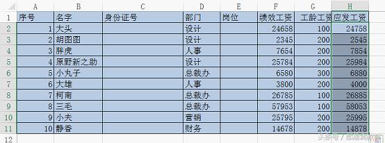 excel有保护怎么取消,excel保护隐藏