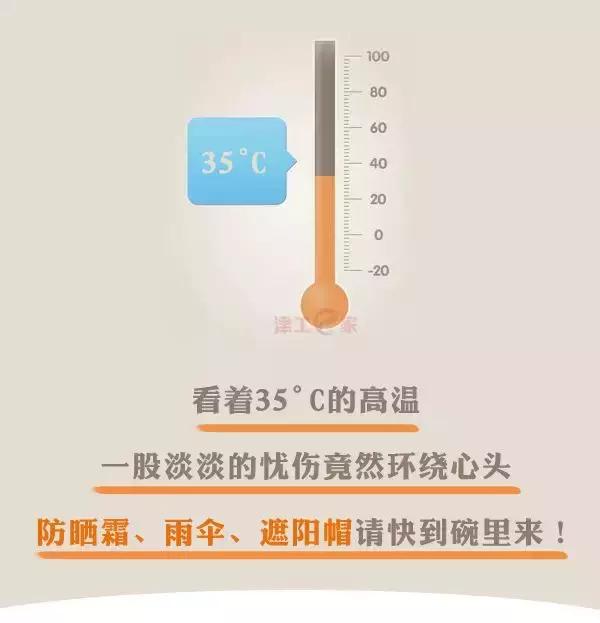 高温津贴不足额发放怎么办,高温津贴不按规定可以仲裁吗