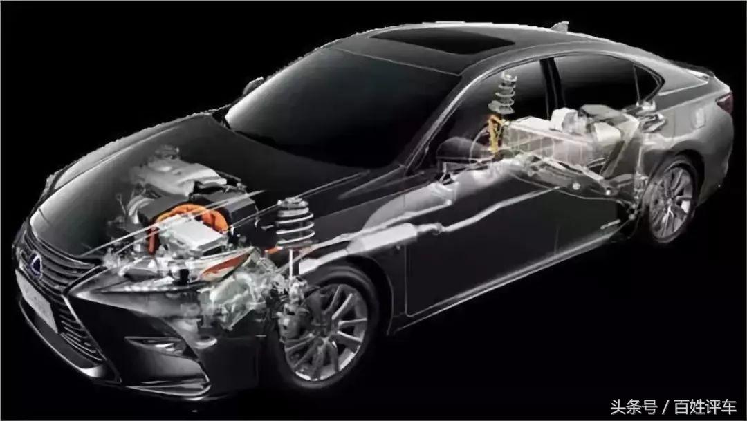 公认最好的佛系车,佛系车怎么选择