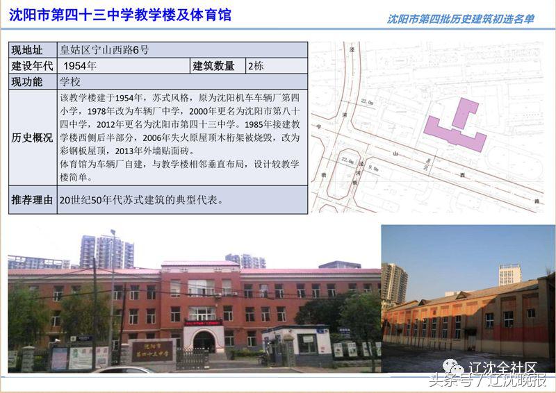 沈阳市公布沈阳第四批历史建筑名录就在您身边您认识几个?