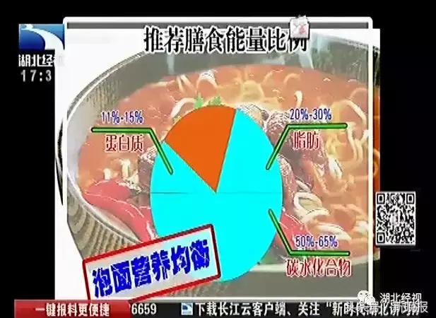 吃方便面喝可乐有多危险,小伙吃泡面喝饮料