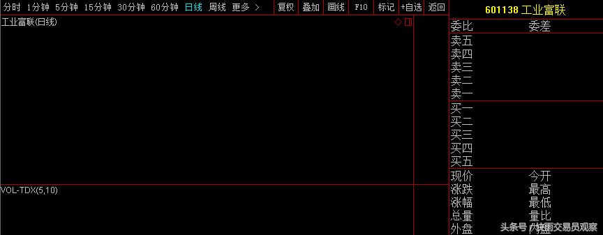 股市打新赚了20万,股民中签赚44万