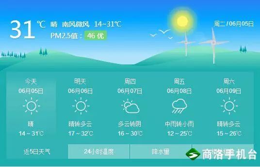 商洛手机台新闻晚餐2018.6.5