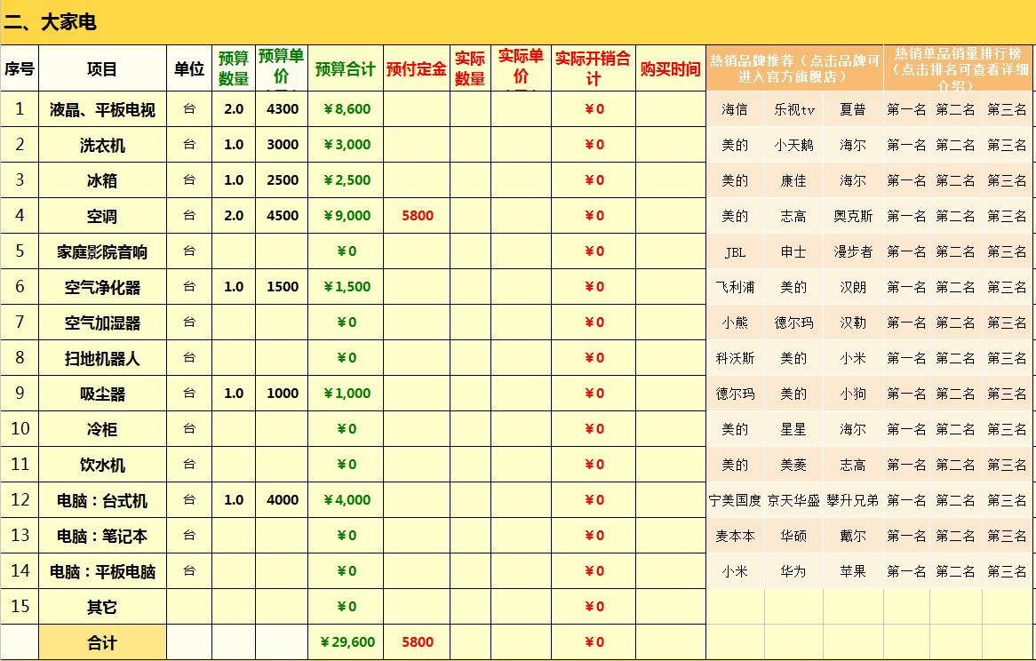 带你学装修最全装修报价表,装修底价
