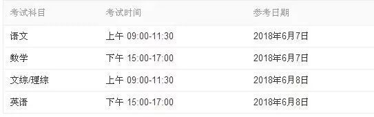 临沂2018年高考考点公布！25日前查成绩填志愿时间……